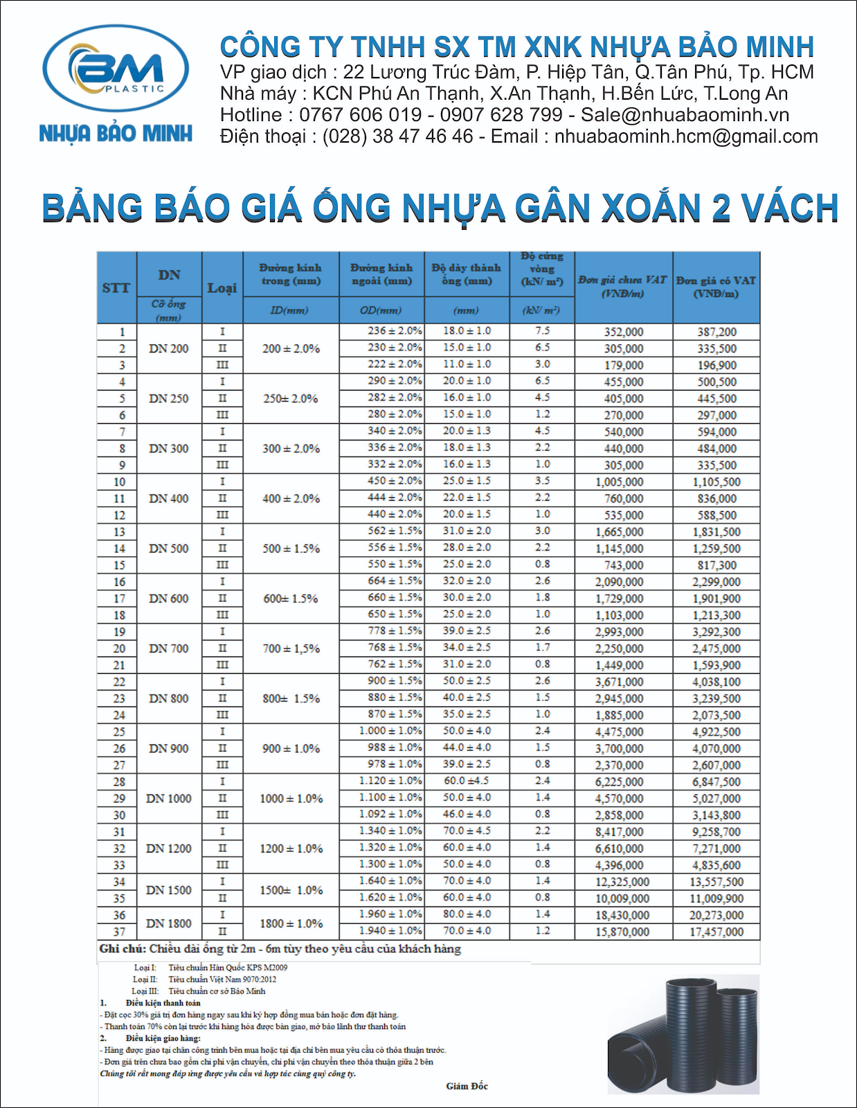 /upload/images/gia-ong-nhua-hdpe-05.png