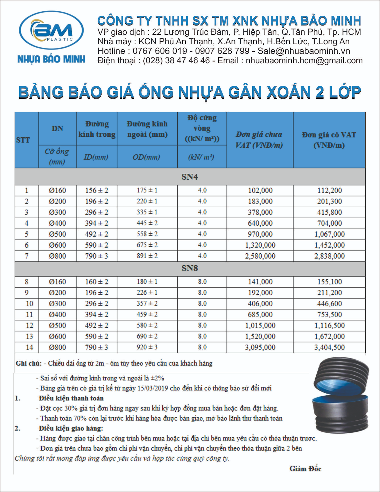 /upload/images/gia-ong-nhua-hdpe-06.png